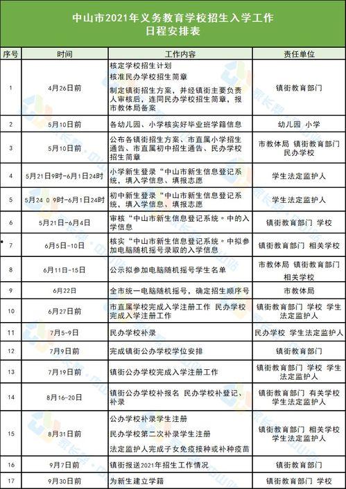 漳州最新爆料消息公布时间,重磅消息公布时间揭晓！”  第2张